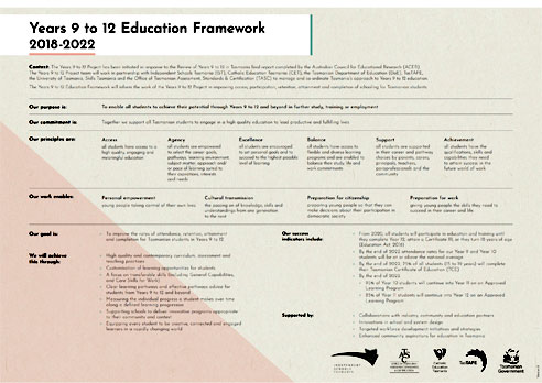 Years 9 - 12 Education Framework